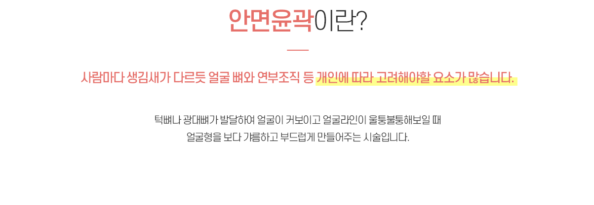 안면윤곽이란?
