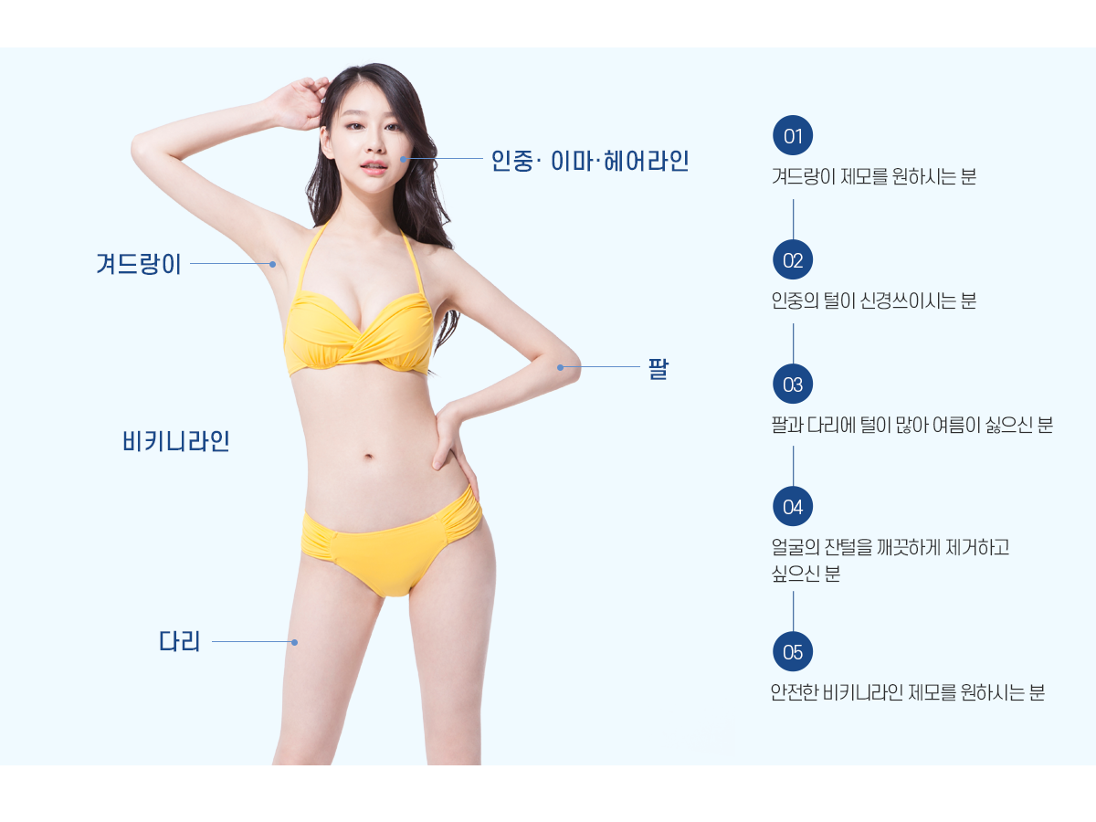 시술부위