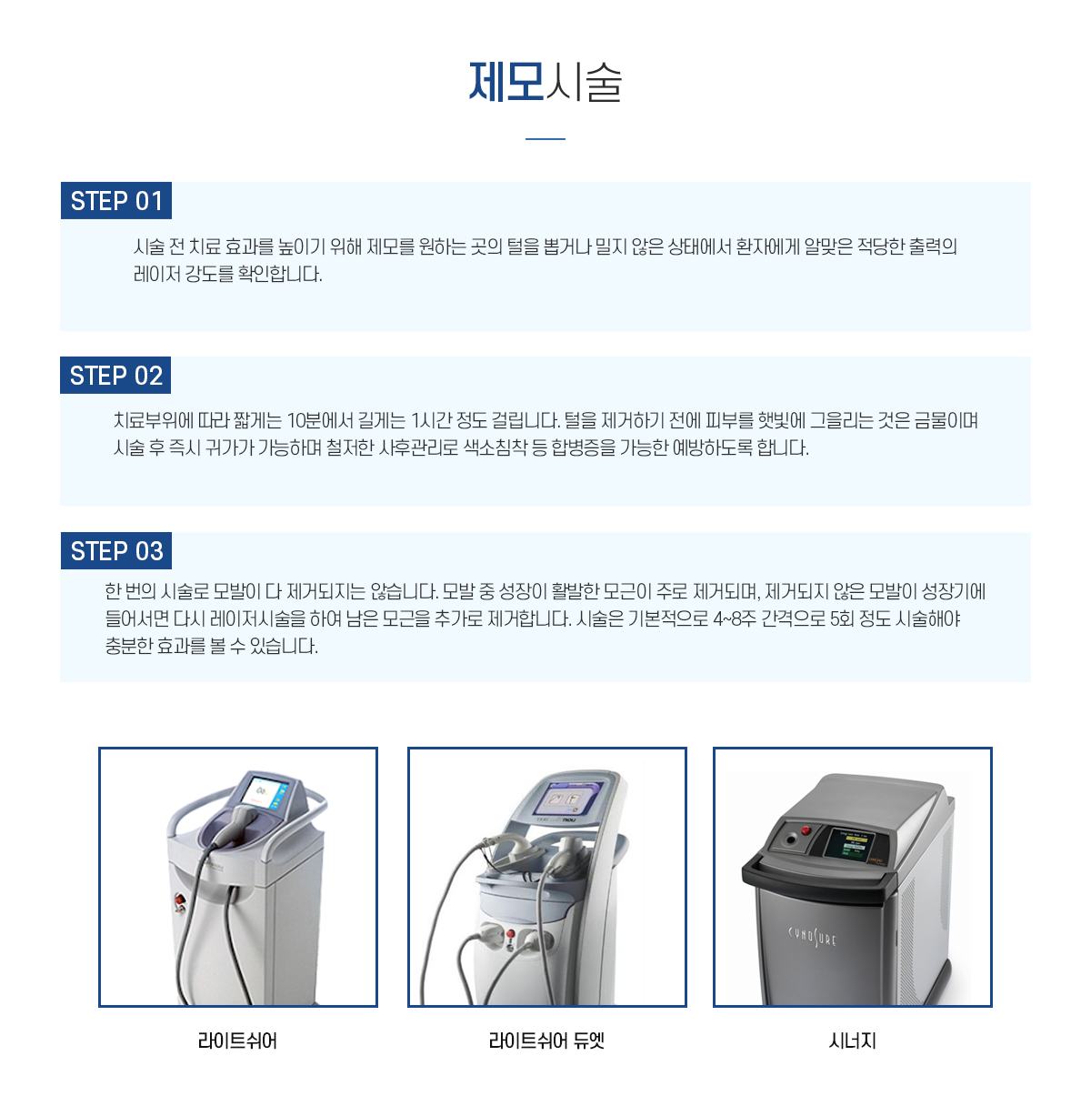 시술설명